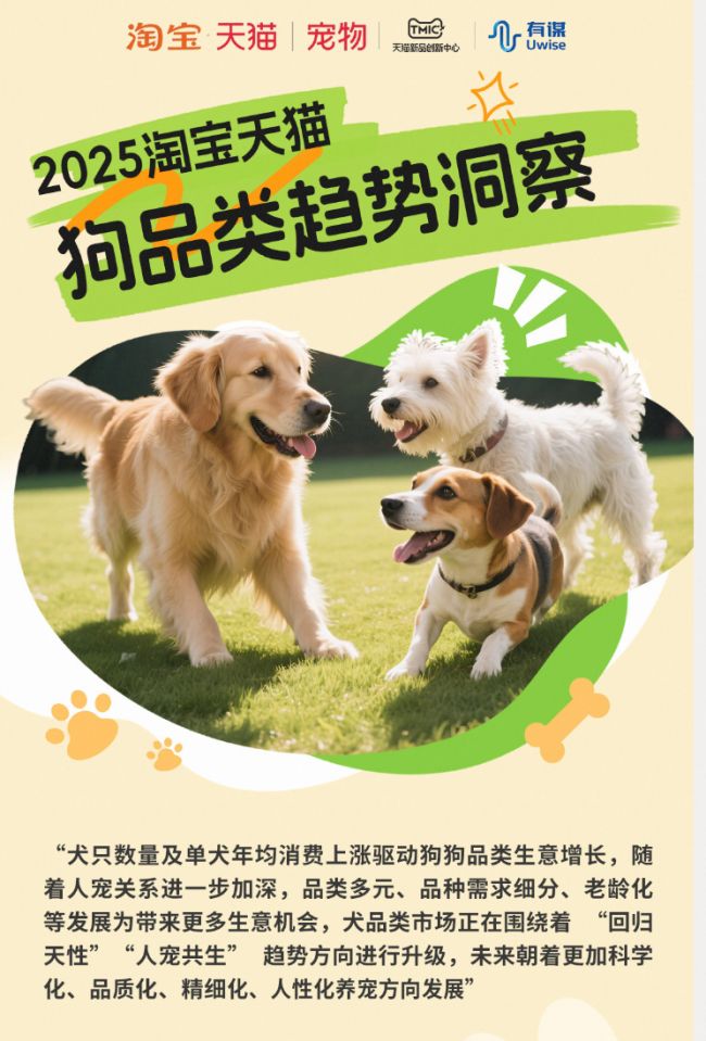 类消费趋势报告13大品牌领跑细分赛道不朽情缘网站天猫宠物发布2025狗品(图3)