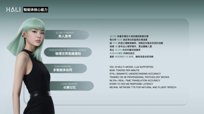 特斯联空间智能三项技术研发影响力位居世界第一不朽情缘游戏网站中国AI科研成果领跑全球！(图3)